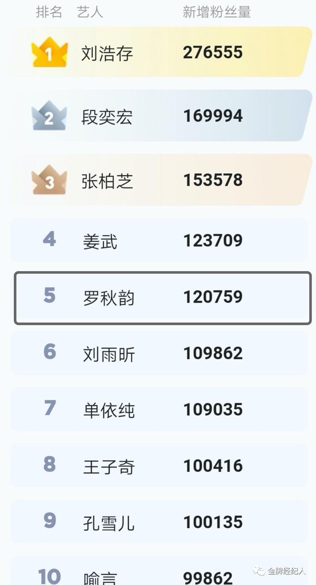 罗秋韵：月弥的BE美学