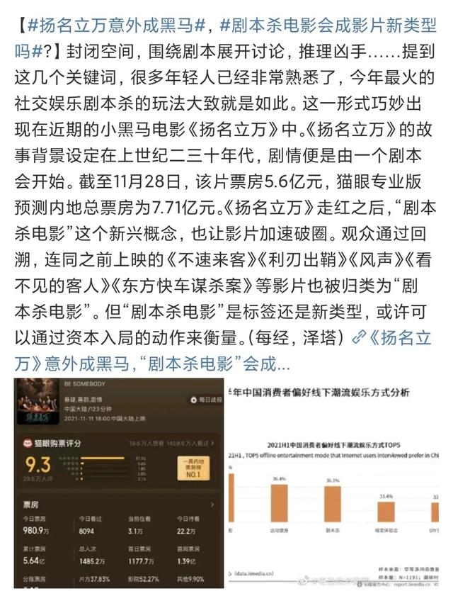 小八卦,易烊千玺,白敬亭,翟潇闻,陈哲远徐梦洁,邓家佳