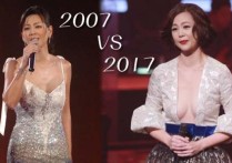 歌手王馨平中门大开 身形仍然保持那么好 相比十几年前